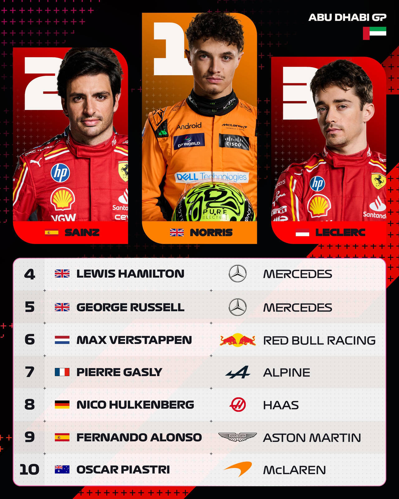 开云体育-索伯车队横扫迈凯伦，塞恩斯刷新纪录